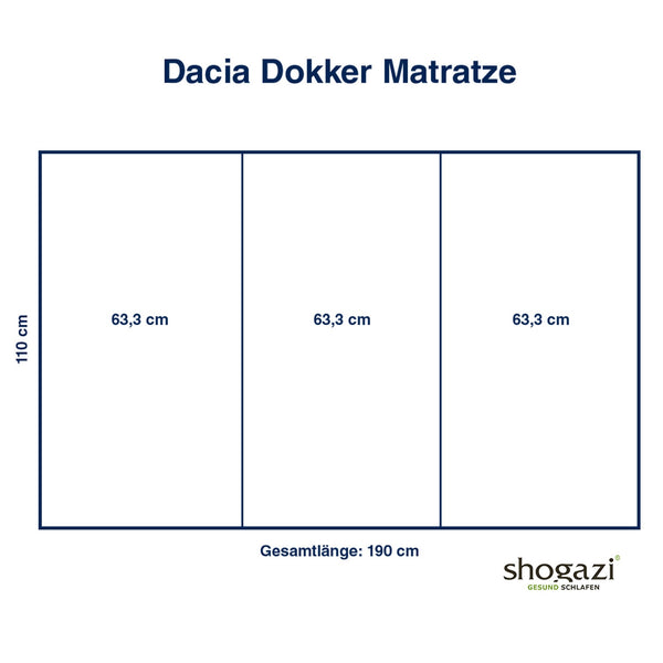 Dacia Dokker Masszeichnung