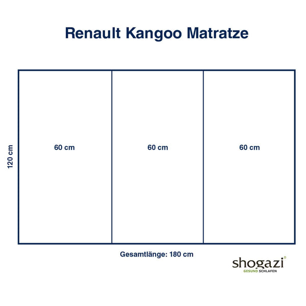 Renault Kangoo Masszeichnung