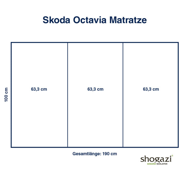 Skoda Octavia Masszeichnung