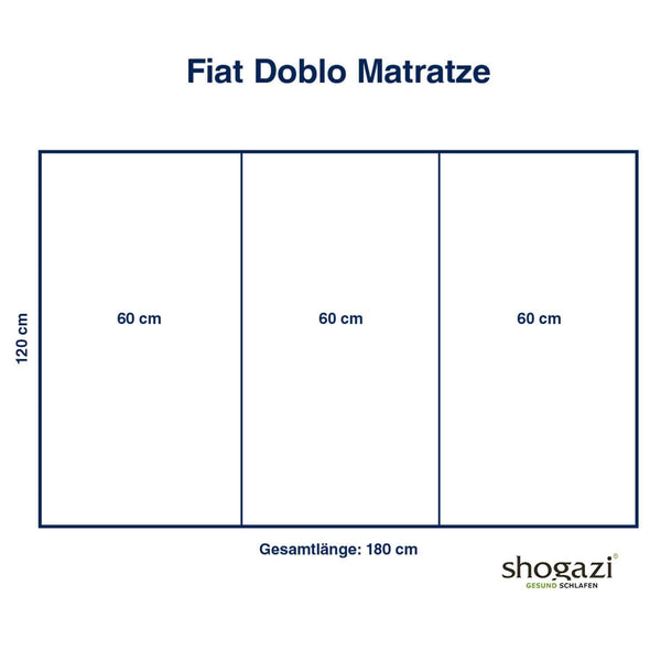 Fiat Doblo Masszeichnung