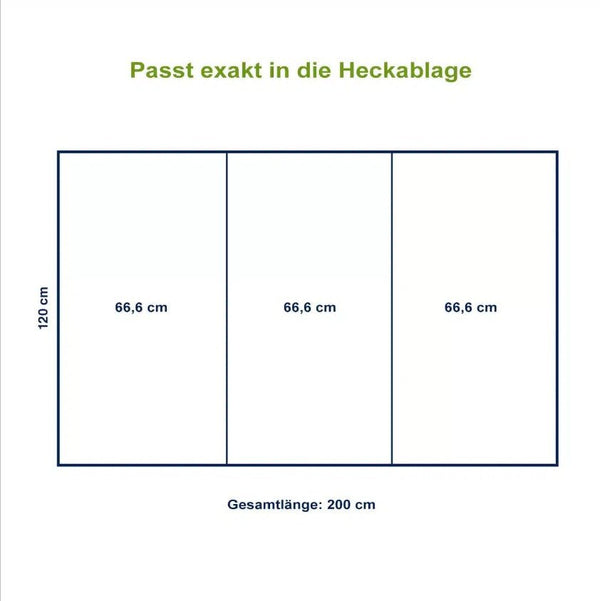 VW ID Buzz Masszeichnung