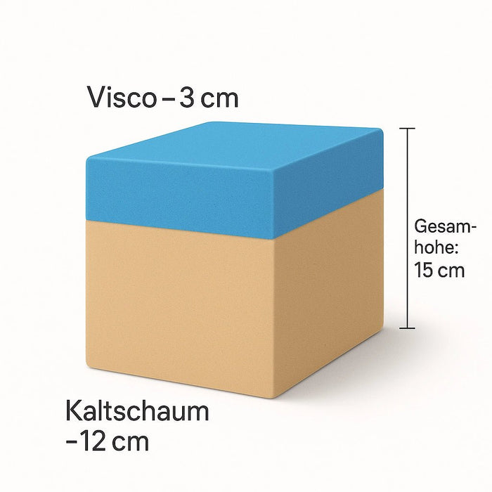 Klappmatratze 15 cm hoch - 90 x 200 cm - Anthrazit - Klappmatratze - shogazi ®