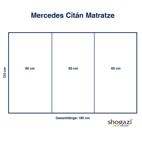 Mercedes Citán Masszeichnung
