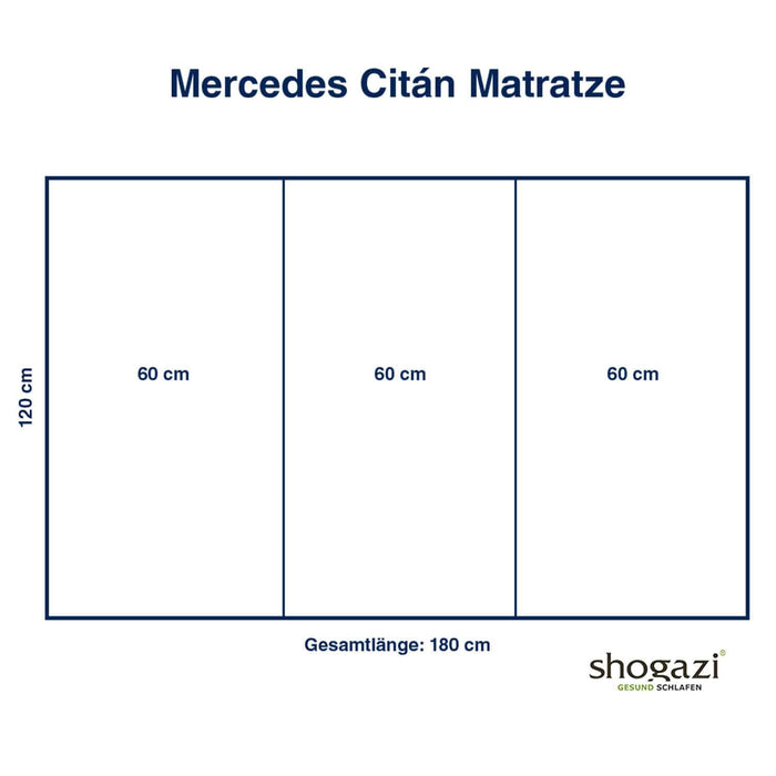 Mercedes Citán Matratze – 120×180 x 12 cm - Auto Matratze - shogazi ®