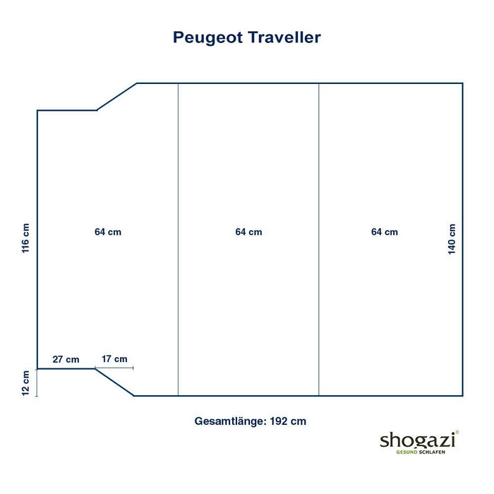 Peugeot Traveller Matratze – 140/116×192 × 12 cm - Auto Matratze - shogazi ®