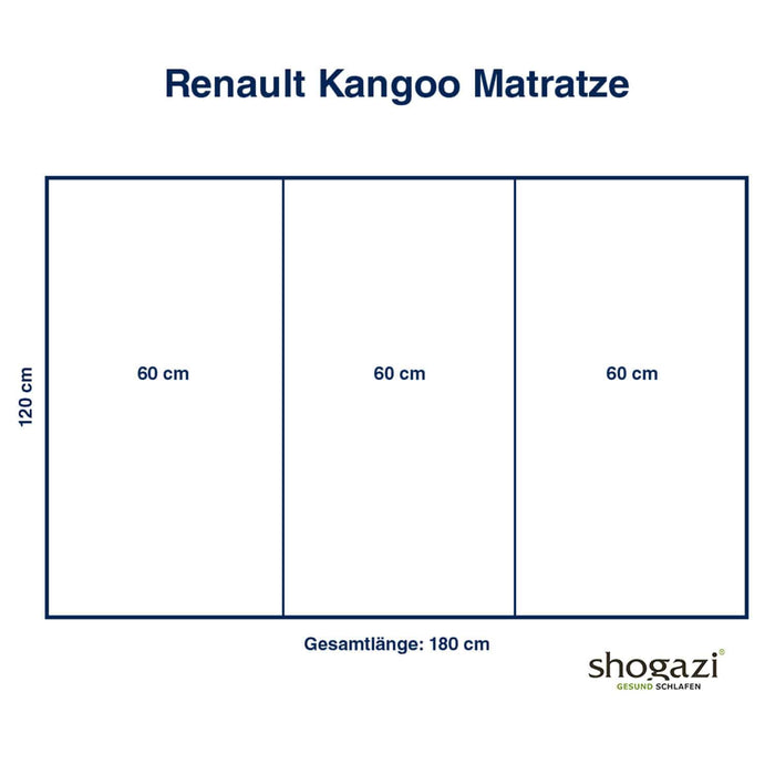 Renault Kangoo Matratze – 120×180 x 12 cm - Auto Matratze - shogazi ®