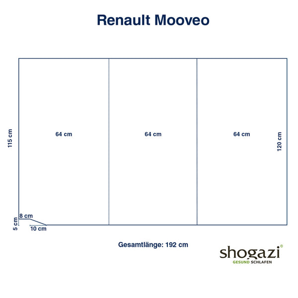 Renault Mooveo Masszeichnung