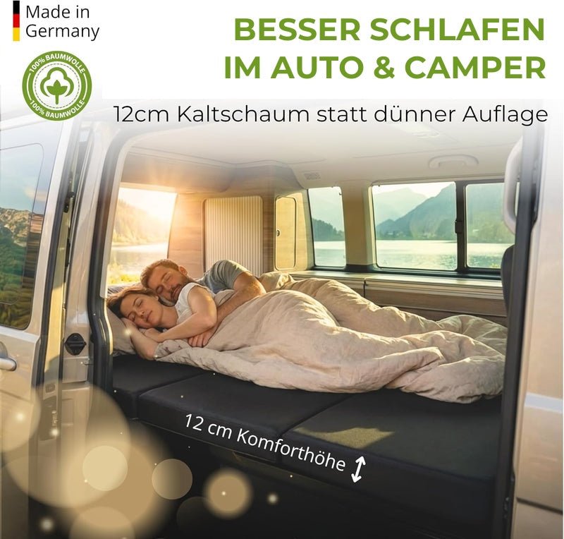 Die Lösung – das shogazi® Gesamtkonzept